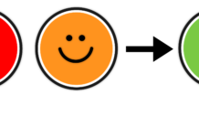 Amber travel destinations becoming Greenish π  β‘οΈ π’ Amber to Green, July 19th 2021